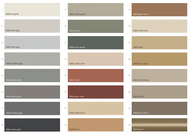 Schermafbeelding 2020-02-04 om 09.33.10.png